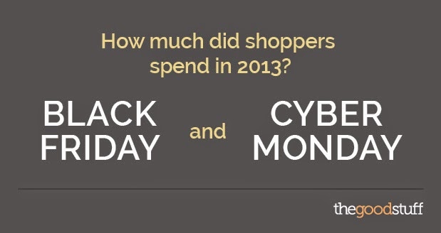 Black Friday, Coupons, Coupons.com, Cyber Monday