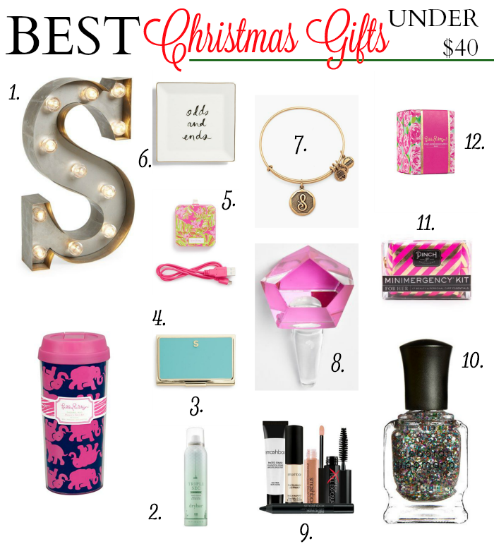 Christmas, Prep, Lilly Pulitzer, Kate Spade, Best Gifts under $40