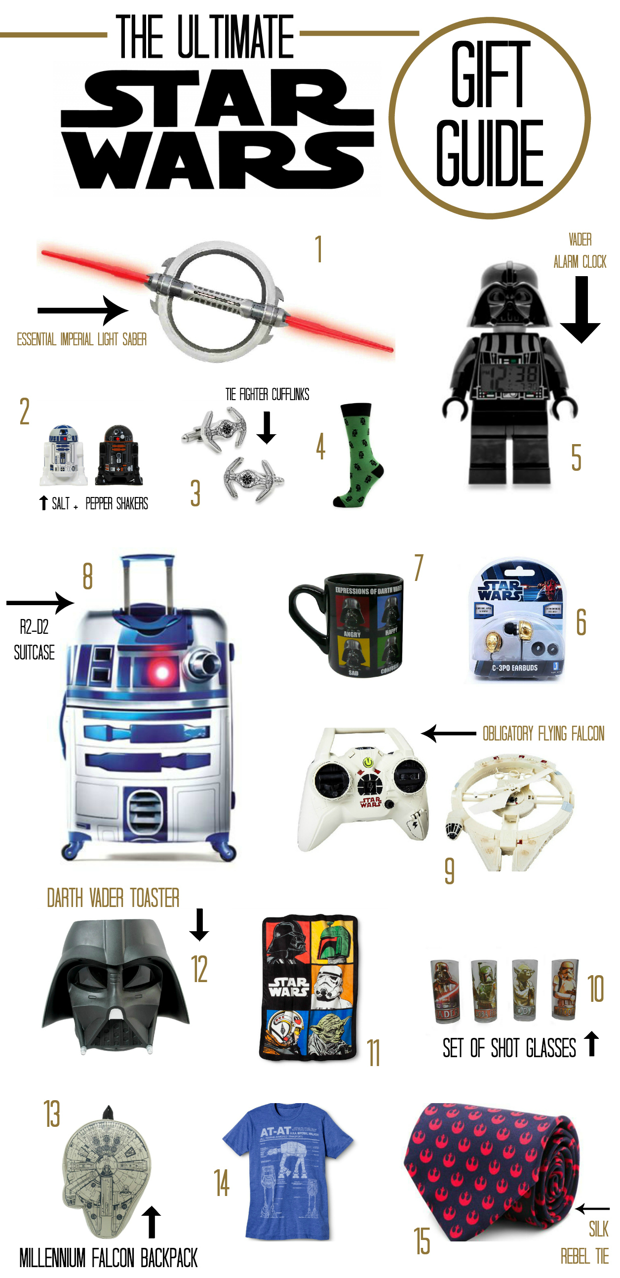 Ultimate Star Wars Gift Guide, Star Wars Gift Guide, Gifts for Men, The Force Awakens, Stephanie Ziajka, Diary of a Debutante