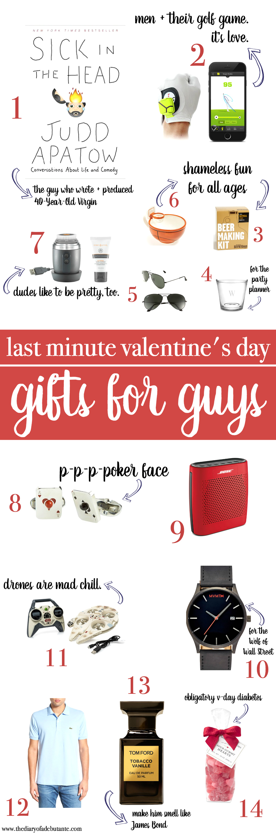 Valentine's Day Gift Guide, Gift Ideas for Guys, Gifts for Guys, Valentine's Day Gifts, Gifts for Him, Stephanie Ziajka, Diary of a Debutante