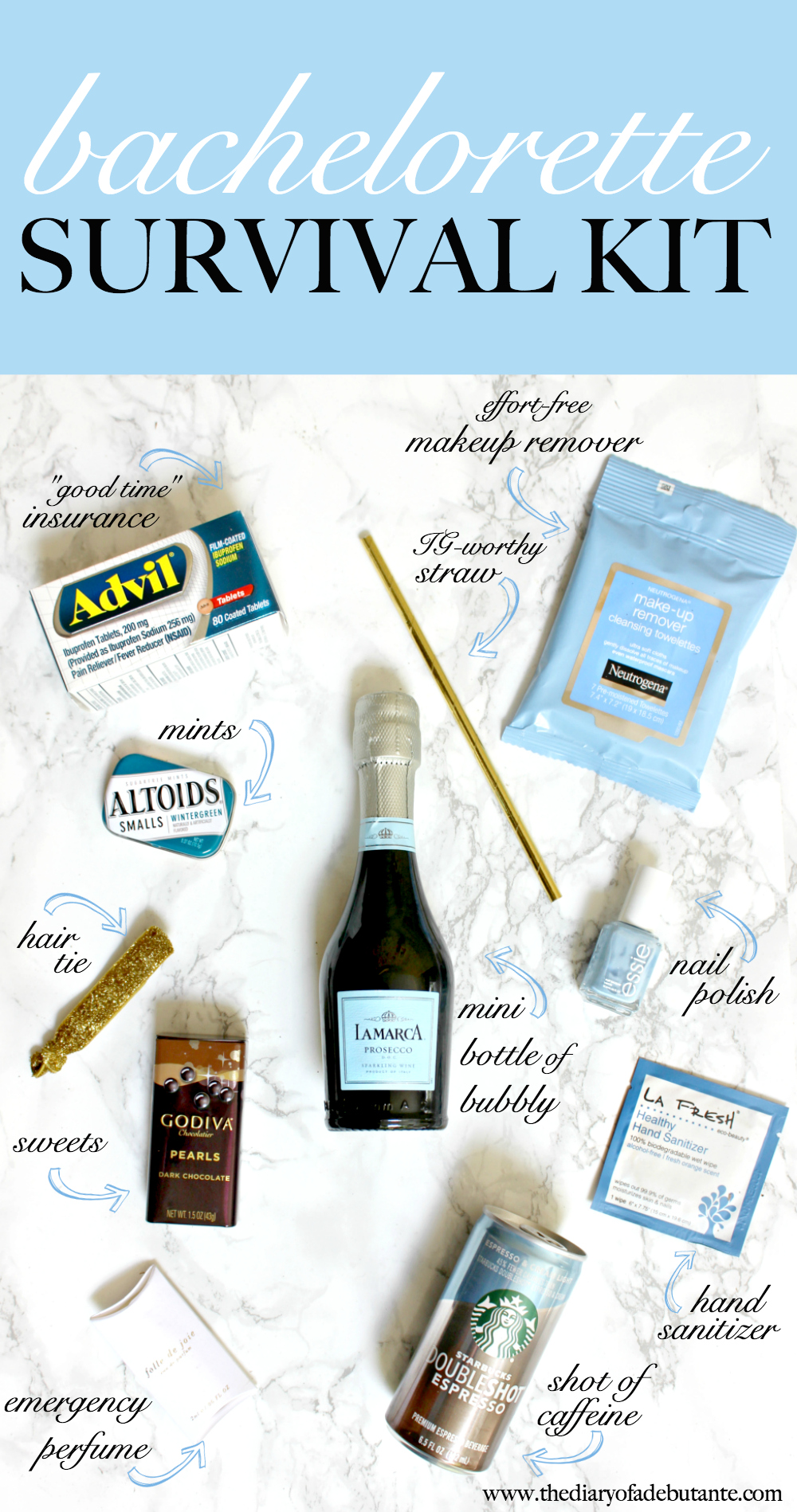 DIY bachelorette party survival kit components