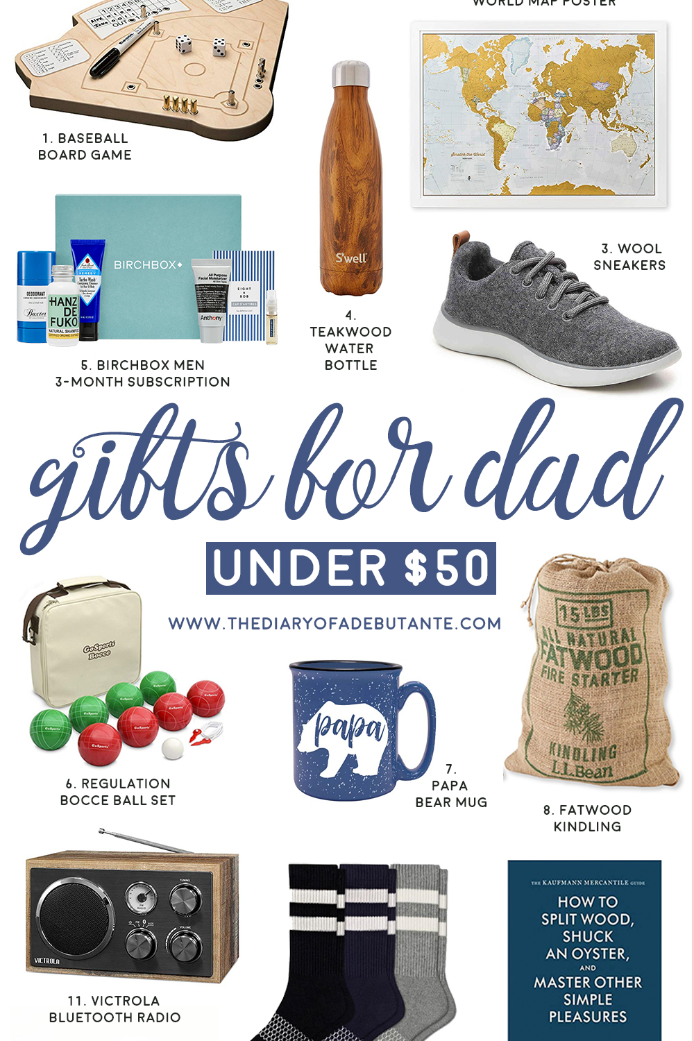 Gifts for Guys Under $50 - Collectively Carolina