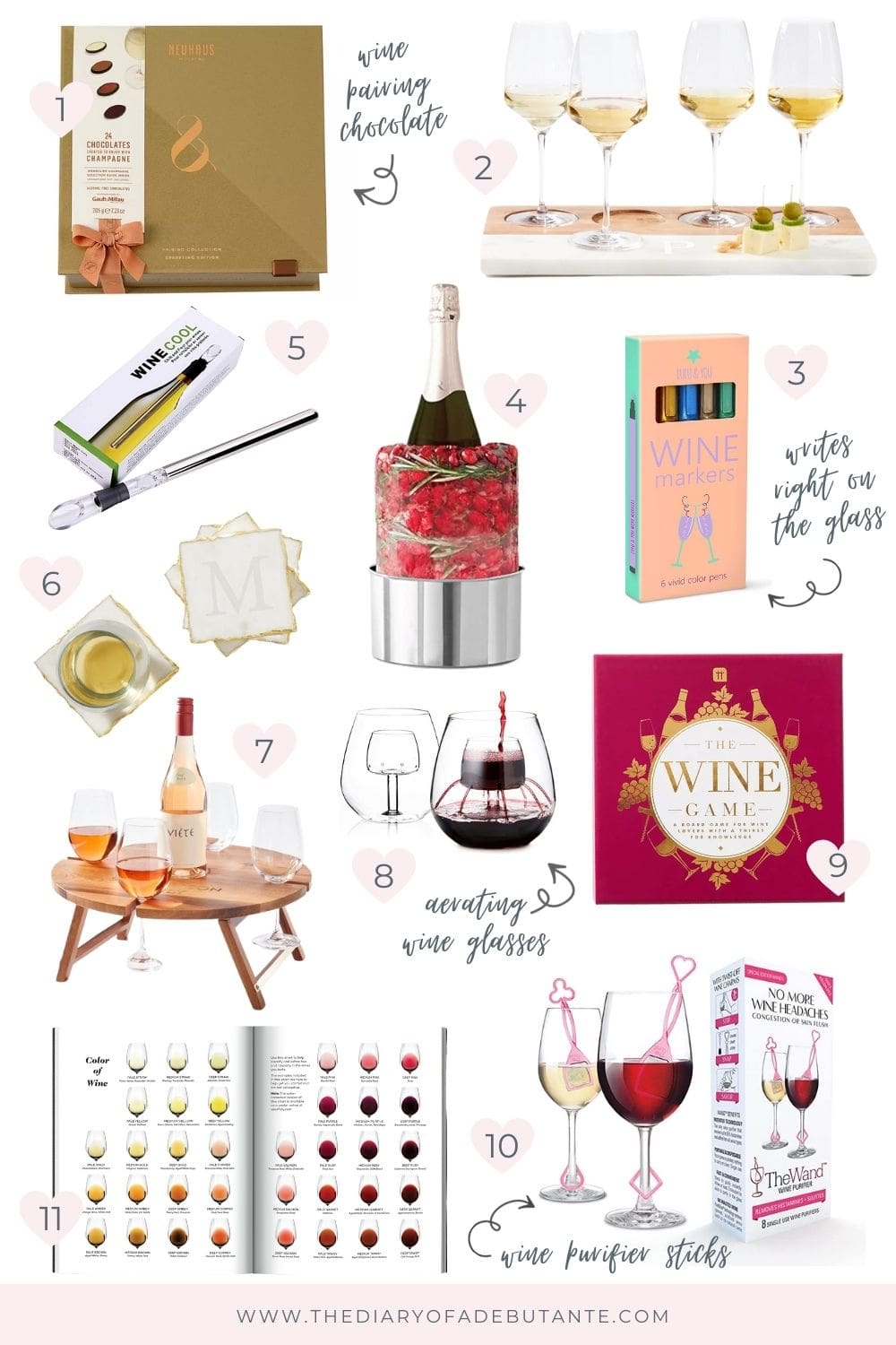 Inexpensive gift ideas for wine lovers rounded up by blogger Stephanie Ziajka on Diary of a Debutante